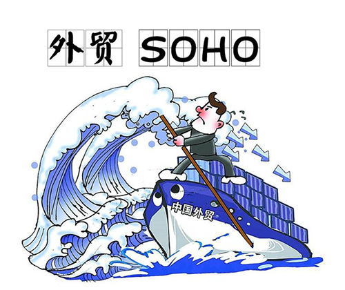 soho外贸建站——外贸官网制作多少钱